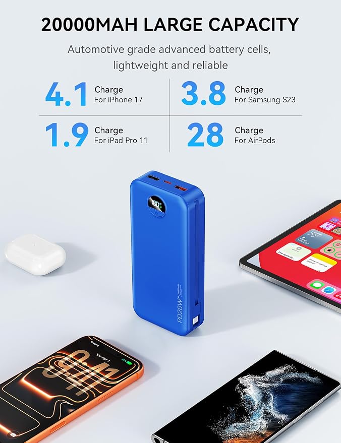 Nusyddy Portable Charger 20000mAh PD20W w/Built-in Cables & Wall Plug Navy | PD20W Fast Charging, High Capacity, LED Display, Charge 5 Devices at once, TSA Approved, Compatible with iPhone/iPad/Samsung