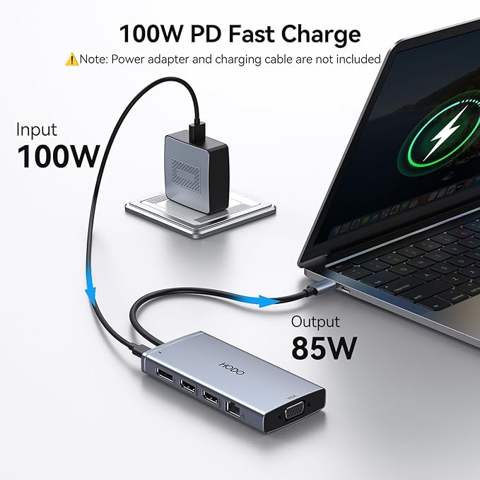 Laptop Docking Station 4 Monitors, 9 in 1 Docking Station Dual Monitor for Dell HP, USB C Docking Station 3 Monitor to 2 HDMI,DP,VGA,3 USB,PD,100W PD,Ethernet, USB C Hub Dock Adapter for Surface