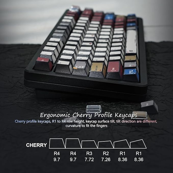 Retro Anime PBT Keycaps-Cherry Key caps, Manga Japanese Theme Keycaps 60 65 75 100 Percent, 5 Side Dye Sublimation 141 Keys Set for Cherry Gateron MX Switches Keyboards, White (Colorful)