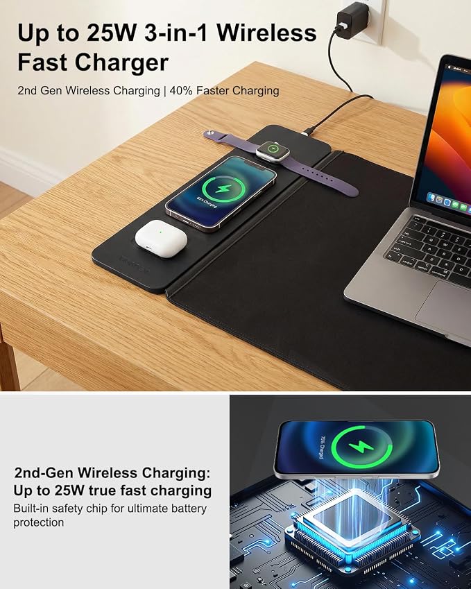 Wireless Charging Mouse Pad with 2nd Gen Tech, 3-in-1 25W Fast Charger, Replaceable Rubber & Microfiber Leather Desk Mat, Large Waterproof Desk Pad for Office & Gaming(Fabric&Leather 2 Pcs Mat)