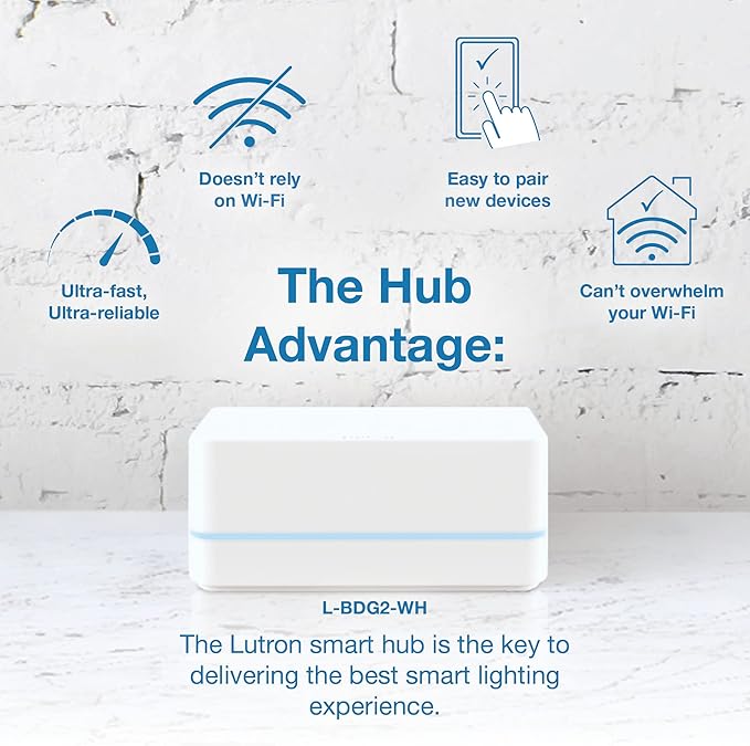 Lutron Caseta Smart Plug Start Kit for Lamps, 2 Plug-in Lamp Dimmer Switches with Smart Bridge and 2 Pico Remote, Compatible with Alexa, Apple HomeKit, and The Google Assistant, P-BDG-PKG2P, White