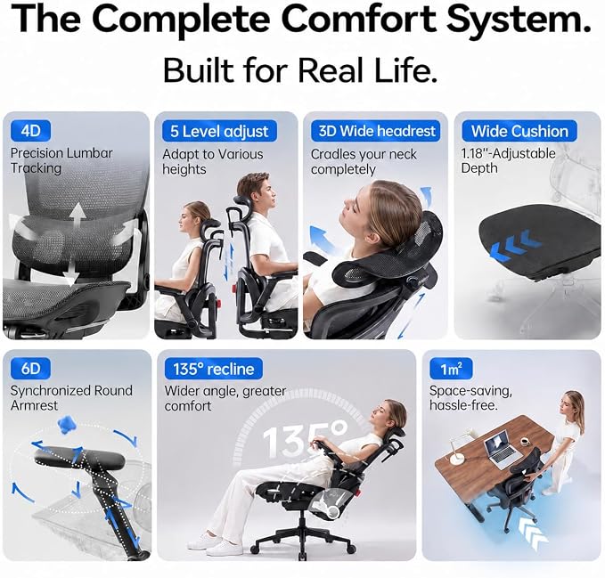 SIHOO B300 PRO Ergonomic Office Chair, High Back Mesh Computer Chair with Wide Headrest, 6D Flip-Up Rotatable Armrests, Adaptive Lumbar Support, 135° Reclining Home Office Desk Chair, Soft Black
