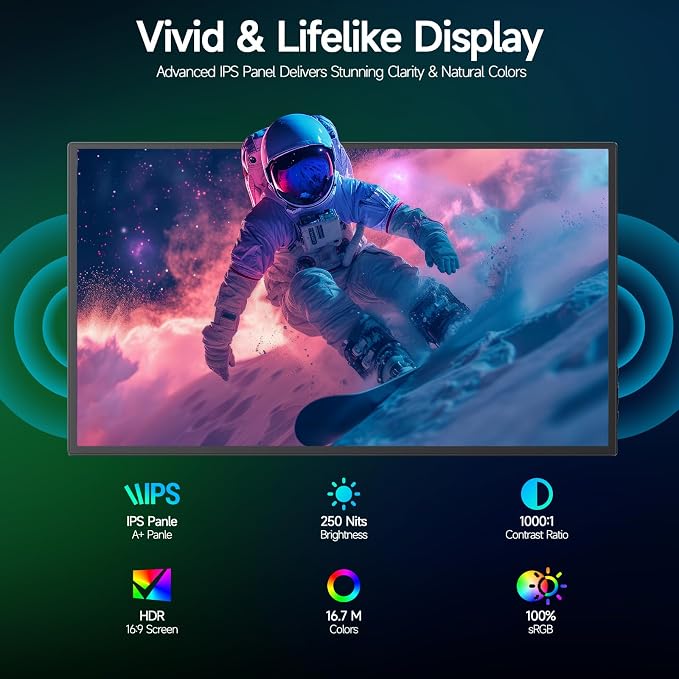 15.6" FHD 1080P Portable Monitor, Dual USB Type-C HDMI Laptop Screen Extender