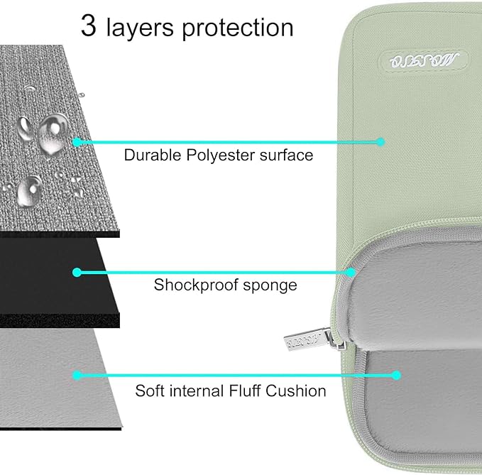 MOSISO Laptop Case 13.3 inch, 13-13.3 inch Laptop Sleeve Compatible with MacBook Air/Pro 13/Pro 14 M5 M4 M3 M2 M1, HP Dell ASUS Lenovo,Polyester Vertical Computer Sleeve Bag with Pocket, Sage Green