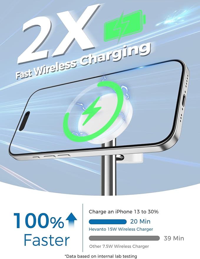 2026 3 in 1 Wireless Charging Station for Apple MagSafe Charger, 15W Fast Magnetic Mag-Safe Charger Stand for iPhone 17 16 15 14 13 12 Apple Watch AirPods Series, SilverWhite