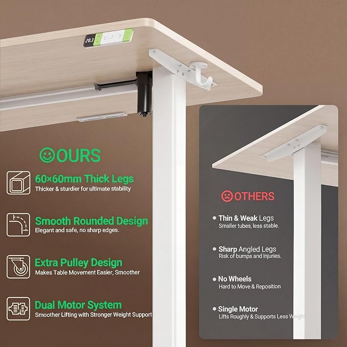 Claiks L Shaped Standing Desk Dual Motor 63x55in Adjustable Height Natural | Height 28.5-47.2 inch, 220lbs capacity, sturdy steel frame, splice board included, ideal for home office corner