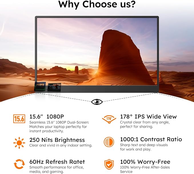 15.6" Portable Monitor, FHD 1080P IPS Travel Monitor for Laptop, Magnetic Foldable Stand & Protective Case Included, USB-C & Mini HDMI Screen Extender for Laptop Mac PC Phone Xbox PS4/5 Switch