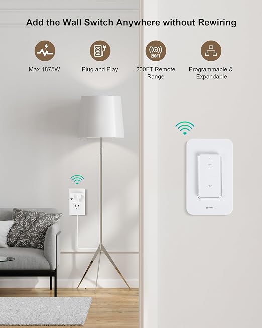 Remote Control Outlet Wireless Wall Switch, 200FT RF Range, Mini Electrical Outlet Plug, 15A/1875W High-Power for Lamps, Lights, Household Appliances, ETL Listed (2 Switches and 1 Outlet)