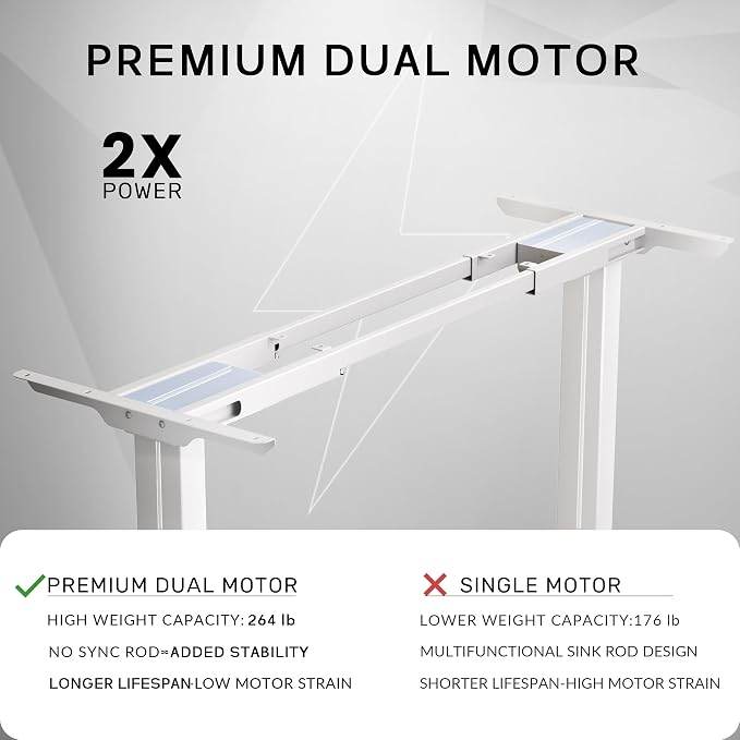 CROWNFURN Dual Motor Electric Standing Desk Frame, Height Adjustable Desk Legs for Max 70.8" Desktop, 330 LBS Capacity Sit Stand Up Base with 3 Memory Presets for Home Office, White (Frame Only)