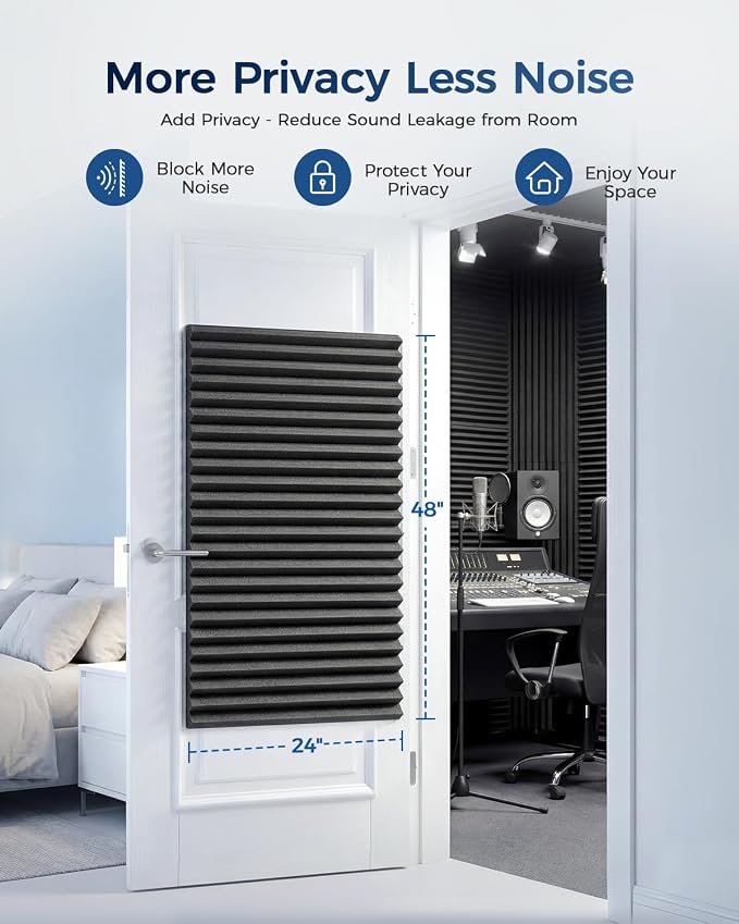 GUERRI 2 Pack Large Acoustic Foam Panels 48" x 24" x 2" Wedge Design Sound Proof Foam Panels High Density Sound Absorbing Panels for Wall, Reduce Echo & Reverb, Studio, Office, Home Theater