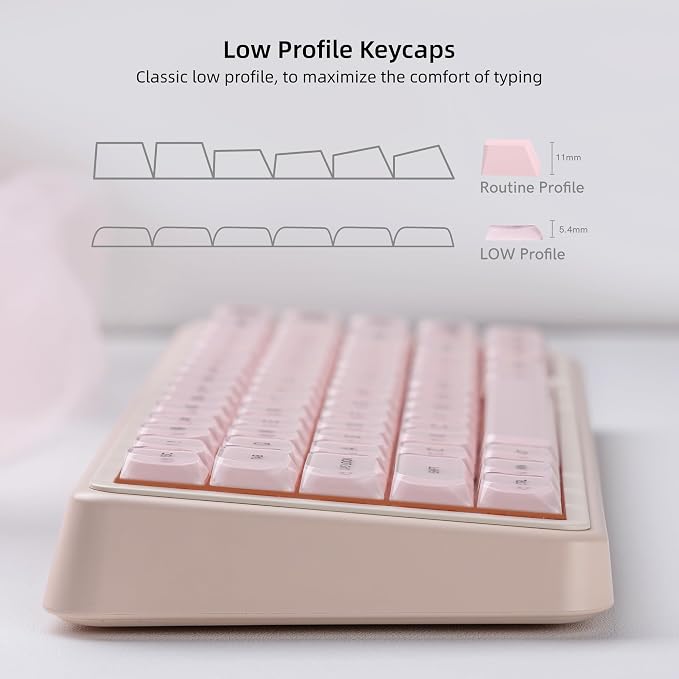 Womier Low Profile Keycaps, Jelly Pink Keycaps, Shine Through Key caps | 127 Keys Custom Keycaps for Mechanical Keyboard 60% 65% 75% 80% 100% Cherry Gateron MX Switches