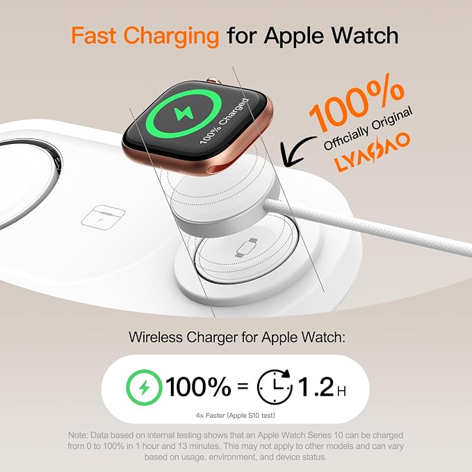 15W Magnetic 3 in 1 Wireless Charging Station,No Blue Light Disturbing Sleep,for iPhone17-12, Fast 5W Charger for Apple Watch AirPods,Foldable Stand, MagSafe Charger Dock for Nightstand Desk Travel