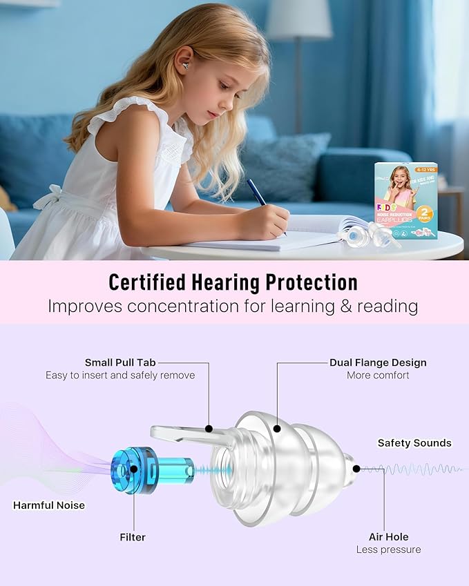 Kids Ear Plugs (6-12 yrs), Reusable Noise Relief Earplugs for Child Adult with Small Ear Canals - Kid Ear Protection for Focus, Fly, Concerts, Socializing, Events, Noise Sensitivity – 2 Pairs, 25 dB