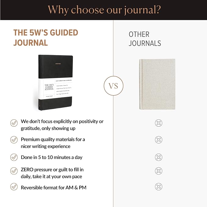 10-Minute Morning & Night Journal – Reversible AM/PM Guided Notebook for Mindfulness, Focus & Consistency – Undated Daily Journal in Black Vegan Leather | The 5W’s Guided Journal by The Inner Foundry