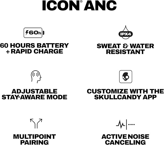 Skullcandy Icon ANC Wireless On-Ear Bluetooth Headphones, Active Noise Cancelling, 60 Hours Battery, Sweat Water Resistant, Foldable Durable Travel Ready, Microphone for iPhone Android - Primer