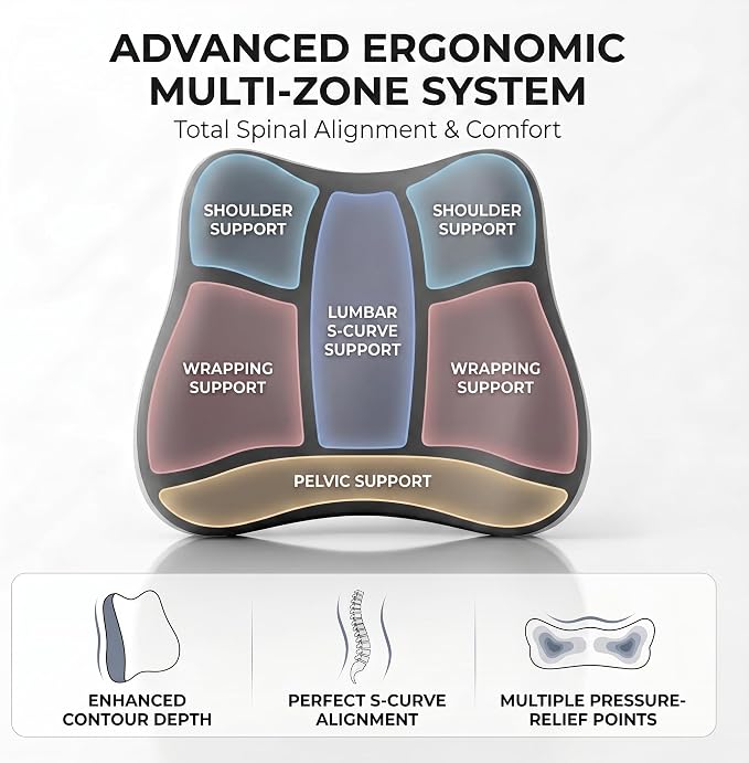 Lumbar Support Pillow, Ergonomic Memory Foam Back Cushion for Car Office Chair Gaming Chair, Washable Cool-Touch Cover for Lower Back Support (Dark Grey)