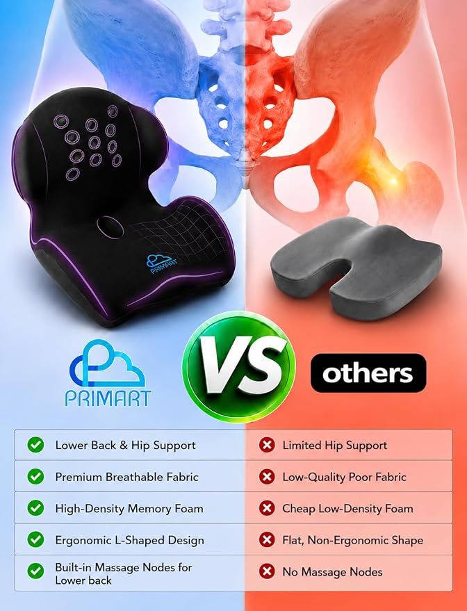 Memory Foam Seat Cushion with Back Support, Lumbar Support Pillow for Office Chair, One Piece Memory FoamChair Cushion for Sciatica, Tailbone Pain Relief, Coccyx Pad for Wheelchair, Car, Home, Office