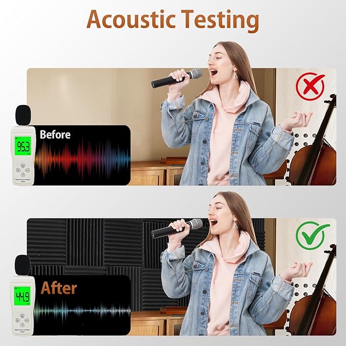 SD SODOCT 48 Pack Self-Adhesive Wedge Acoustic Foam Panels 12" x 12" x 1" | Peel & Stick, Flame-Retardant, 30kg/m³ High Density