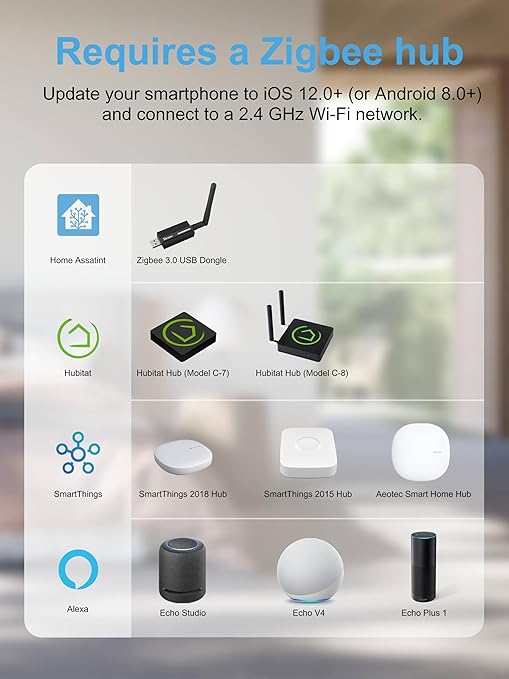 EIGHTREE Zigbee Smart Plug 15A, Energy Monitoring, 𝗭𝗶𝗴𝗯𝗲𝗲 𝗛𝘂𝗯 Required, ETL Certified, Smart Plugs that Compatible with Alexa & Home Assistant & SmartThings, 4 Packs