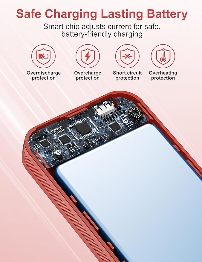 citicr Portable Charger 10000mAh PD20W w/Built-in Cables & Wall Plug Red | Fast charging, Built-in wall plug, LED display, Charge 5 devices at once, Pass through charging, TSA approved, Pocket size