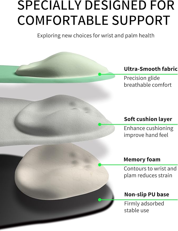 Palm-Rest and Wrist-Hugging Mouse Pad Wrist Rest, Ergonomic Wrist Support with Curve Fitting Cushioned Memory Foam for Carpal Tunnel Pain Relief, 9.9 x 8.3 Inch, Minty Green
