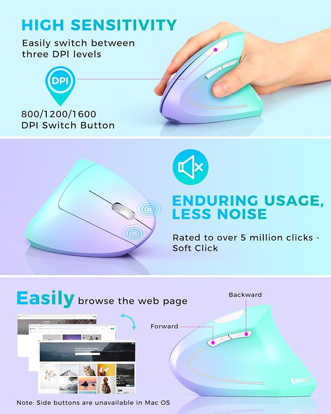 Lekvey Ergonomic Mouse, Vertical Wireless Mouse, Rechargeable 2.4G Optical Carpal Tunnel Mice: 800/1200 / 1600 DPI, 6 Buttons, for Laptop, PC, Mac, Computer, Desktop, Notebook etc, Green Purple