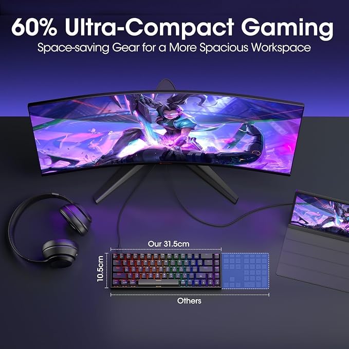 KOORUI 60% Mechanical Gaming Keyboard, Mixed Colors LED Backlit Ultra-Compact 68 Keys, Mini Wired Keyboard with Blue Switch for Windows Laptop PC/Mac OS/Xbox