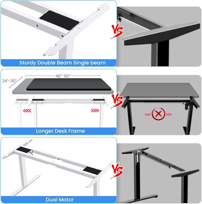 Dual Motor Electric Standing Desk Frame,Compatible Desktop Size 48″-78″ and 264 lbs Weight Capacity,Memory Controller Height Adjustable Frame,White Frame Only