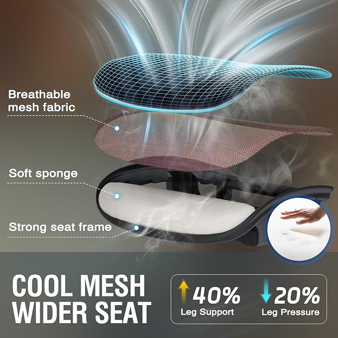 ELABEST Mesh Office Chair,Ergonomic Computer Desk Chair,Sturdy Task Chair- Adjustable Lumbar Support & Armrests,Tilt Function,Comfort Wide Seat,Swivel Home Office Chair (Red)
