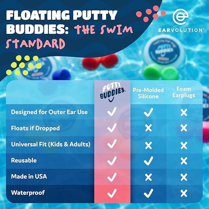 Earvolution Floating Putty Buddies Swim Earplugs - Doctor-Invented, Made in USA, Moldable Premium Silicone Plugs Help Prevent Swimmer's Ear, 3 Pair Pack - Blue/Red/Green