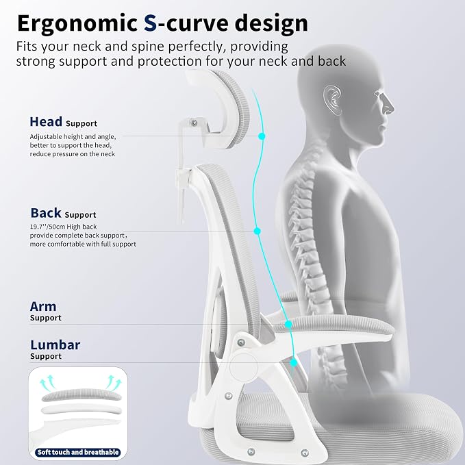 400 Lbs Mesh Ergonomic Office Chair, High Back with Lumbar & Headrest for Home Office