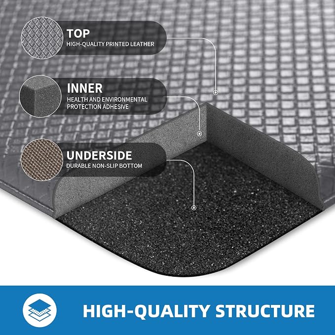 Kitchen Mats for Floor, Extra Long Anti-Fatigue Kitchen Rug, Grey | Cushioned Comfort,Non-Slip Backing,Waterproof Surface,Soft Underfoot,Easy Clean,Kitchen Sink,Laundry Room,Standing Desk