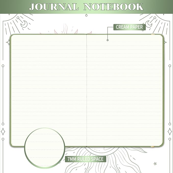 Artfan Ruled Notebook/Journal – Premium Thick Paper Faux Leather Classic Writing Notebook with Pocket + Page Dividers Gifts, Banded, Large, 144 Pages, Hard Cover, Lined (5.8 x 8.4) - Green