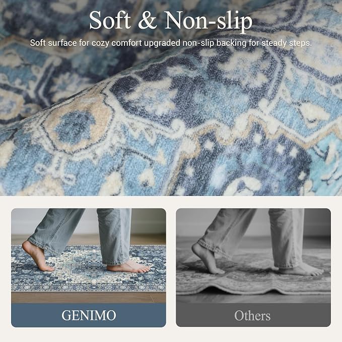 GENIMO Kitchen Rugs Non Slip Washable, 2PCS Kitchen Mats for Floor, Cushioned Standing Mat, Kitchen Runner Rug Floor Mat for Kitchen Decor, Laundry, Sink, Entryway, Home, 20"x32"+20"x59", Navy Blue