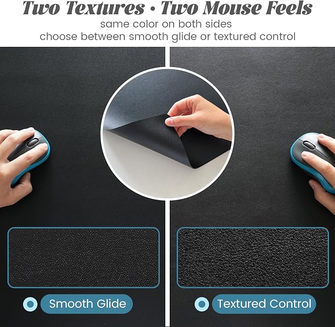 Large Dry Erase Desk Mat with Weekly & Monthly Dry Erase Planners | Reversible Dual-Texture Desk Pad with interchangeable Planning Pages, 16"x34"