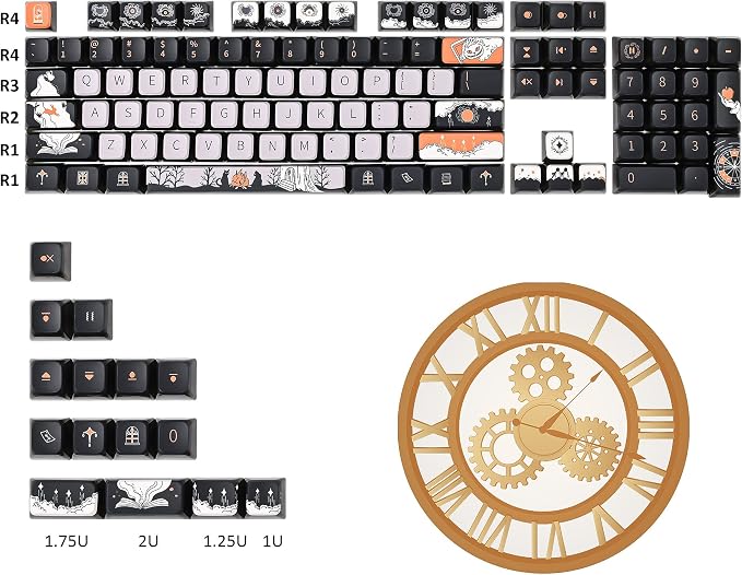 Fogruaden Pudding Keycaps 60 Percent, 118 Dye-Sublimation Keycaps Set, ASA Profile Custom Keycap for Mechanical Keyboard(Dark Fairytale)