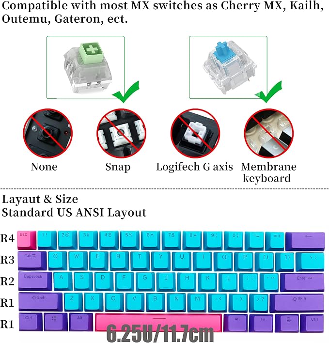 GTSP 61 Keycaps 60 Percent, OEM Profile PBT Keycap Set with Key Puller for Mechanical Keyboard Joker (Only keycaps) Blue