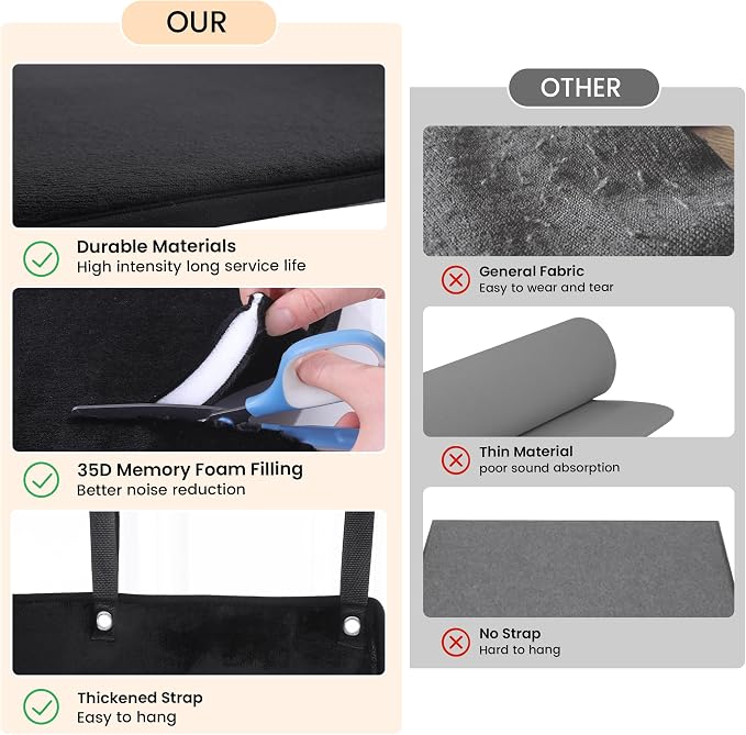HOMBYS Memory Foam Sound Dampening Blanket, Large 72" x 40" Sound Absorbing Panel with Grommets for Wall Hanging, Noise Reduce Curtains for Recording Studio Use and Basements