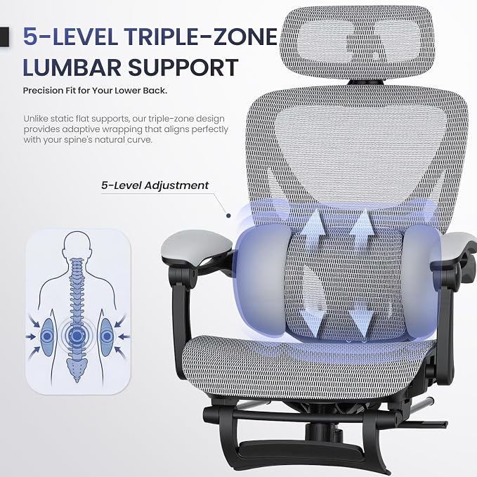 MALOL Ergonomic Mesh Office Chair with Footrest, Executive High Back Computer Desk Chair with 3D Adjustable Headrest & 5-Level Lumbar Support, Reclining Tilt Lock, 3D Arms, 300LBS Capacity, White