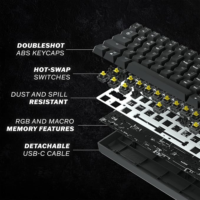 HK Gaming Keycap Set for Mechanical Keyboard