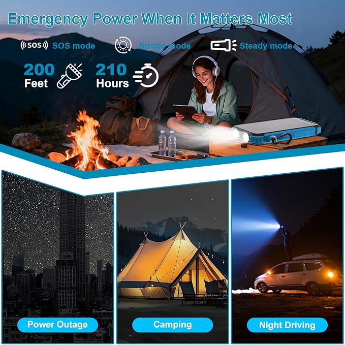 Solar Charger Power Bank 20000mAh, Wireless Fast Charging Battery Pack with 3 Built-in Cables & USB-C Input, Dual LED Flashlights, Portable Phone Charger for Camping, Travel & Emergency Use