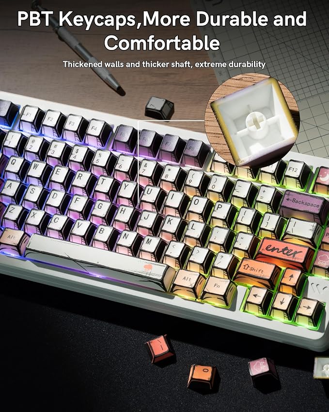 Keymatic Retro Anime Keycaps,Manga Japanese Theme Keycaps 60 65 75 100 Percent, 5 Side Dye Sublimation 134 Keys Set for Cherry Gateron MX Switches Keyboards(Only Keycap Set)