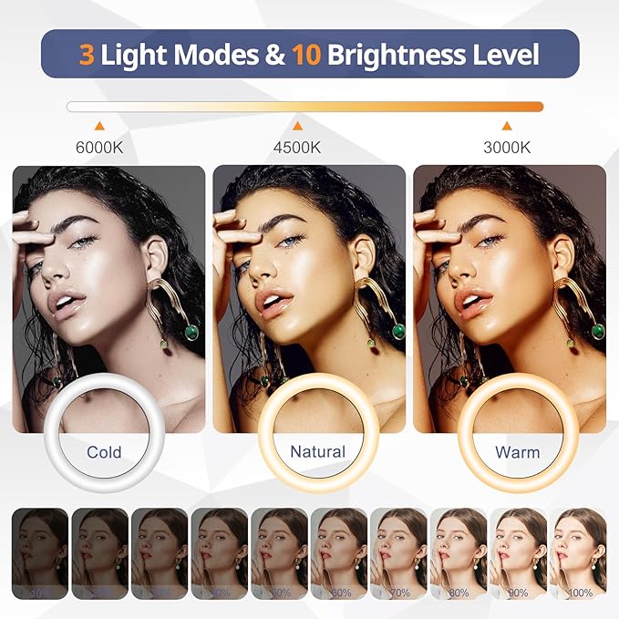 Sensyne 12” Desk Ring Light with Stand & Phone Holder for Computer, LED Selfie Ring Light for Phone Photography, Webcam Light for Laptop/Video Conference Lighting/Makeup/Live Streaming, Black