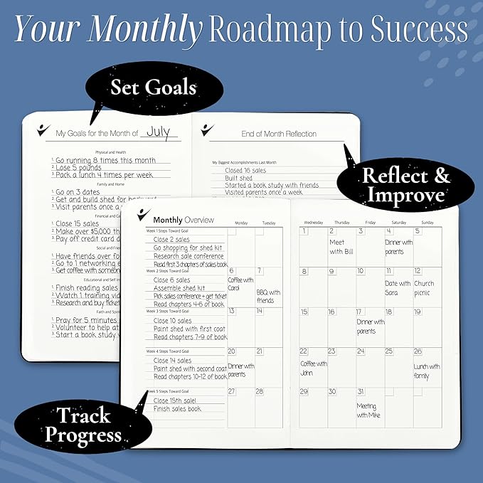 Goal Crazy Undated Daily Planner to Achieve Your Goals - 90 Day Guided Journal & Productivity Organizer with Goal Setting, Habit Tracker, To Do List, Academic & Work Calendar, Leather Hardcover - Navy