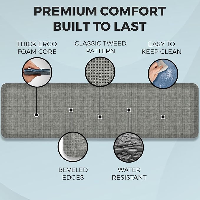 NewLife by GelPro Ergo-Foam Cushioned Anti-Fatigue Standing Kitchen Floor Mat, Padded Stain-Resistant, Waterproof, Non-Slip Comfort Padded Desk/Office Mat - 20" x 72", Patina Grey