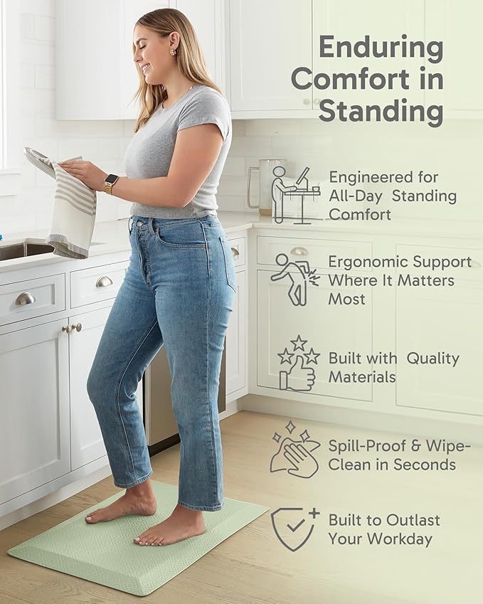 Ophanie Kitchen Mats for Floor,3/4 inch Thick,20x32 Anti Fatigue Cushioned Mat with 99+ Pairs of Anti-Slip Bottom Ridges,Kitchen Rugs,Waterproof,Comfort Ergonomic Standing Mat for Office,Home,Sink