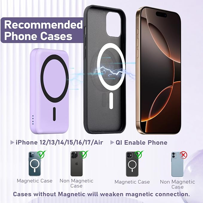 Smtcsl 3 in 1 Wireless Charging Station: 5000mAh Removable Power Bank Charger Stand for Phone/Watch/Air Pods - Portable Magnetic Battery Pack for Air 17 16 15 14 13 12 Series Purple