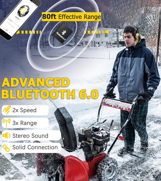 PROHEAR 037 Bluetooth 6.0 Hearing Protection Headphones with Rechargeable 1500mAh Battery, 30dB SNR Safety Noise Reduction Ear Muffs 120H Playtime for Mowing, Workshops, Snowblowing - Yellow