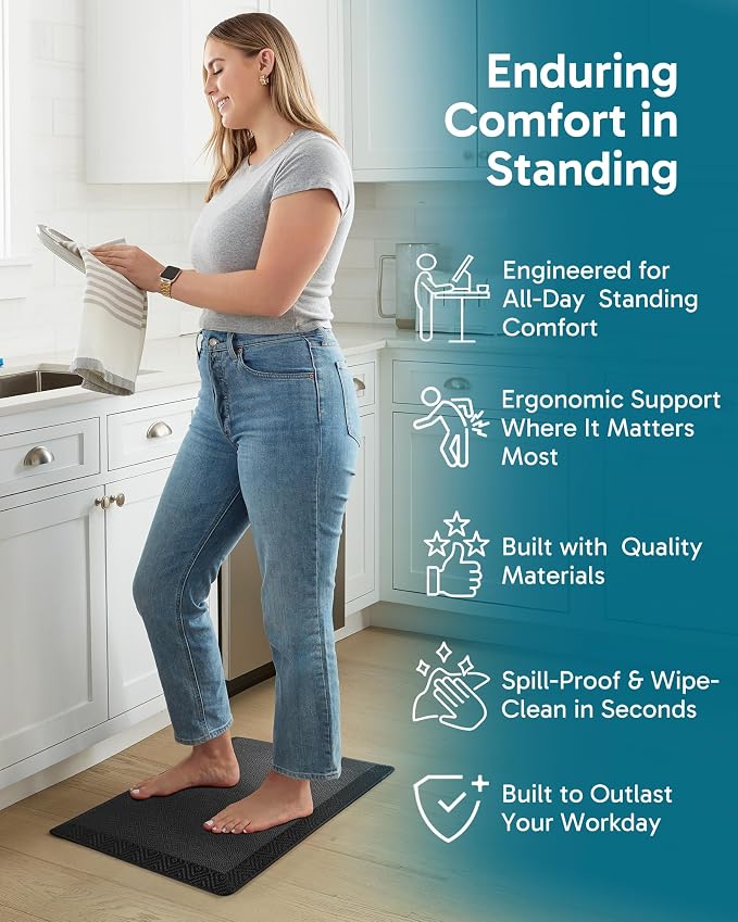 Ophanie Kitchen Mats for Floor,3/4 inch Thick,17x24 Anti Fatigue Cushioned Mat with 99+ Pairs of Anti-Slip Bottom Ridges,Kitchen Rugs,Waterproof,Comfort Ergonomic Standing Mat for Office,Home,Sink