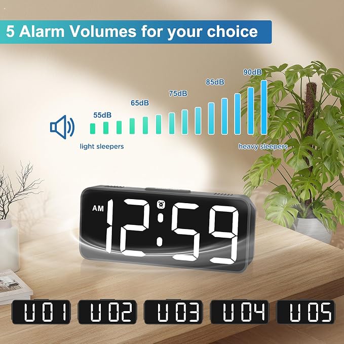 Peakeep Small Compact Digital Alarm Clock Plug-in for Bedrooms Bedside | Battery Backup Electric Clock, Large Big Numbers Display for Desk Table Small Spaces, 6 Dimmers, 5 Adjustable Alarm Volume